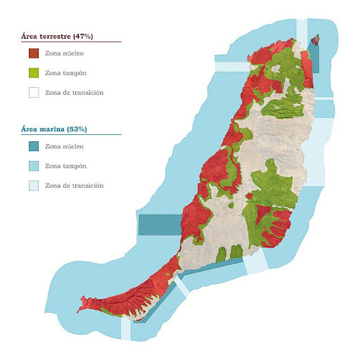 Fuerteventura Biosfera Zonas