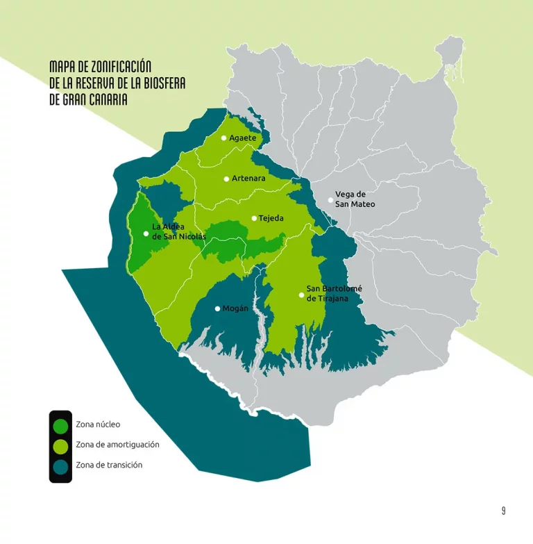 Gran Canaria Biosfera Zonas 768x783